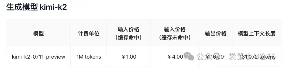 最强开源Agent！Kimi K2接入Claude Code，爽翻～【喂饭级教程+实测】