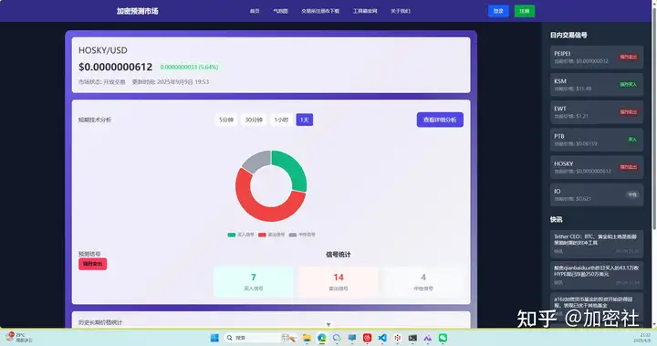 【加密社】新版工具正在开发中,聊聊近期的想法
