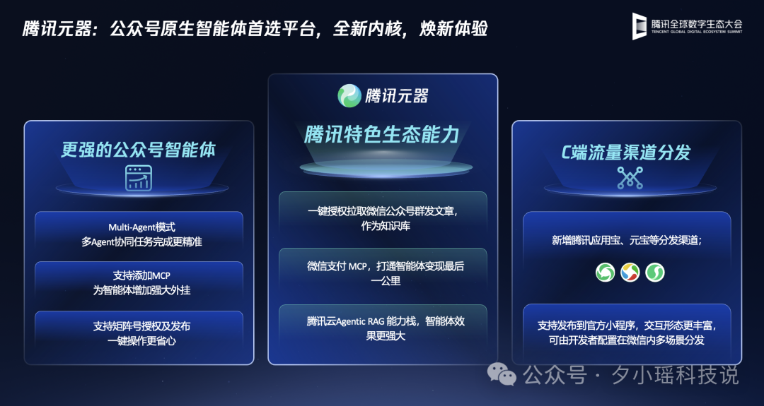 企业级Agent怎么搭建，腾讯云给出了标准答案