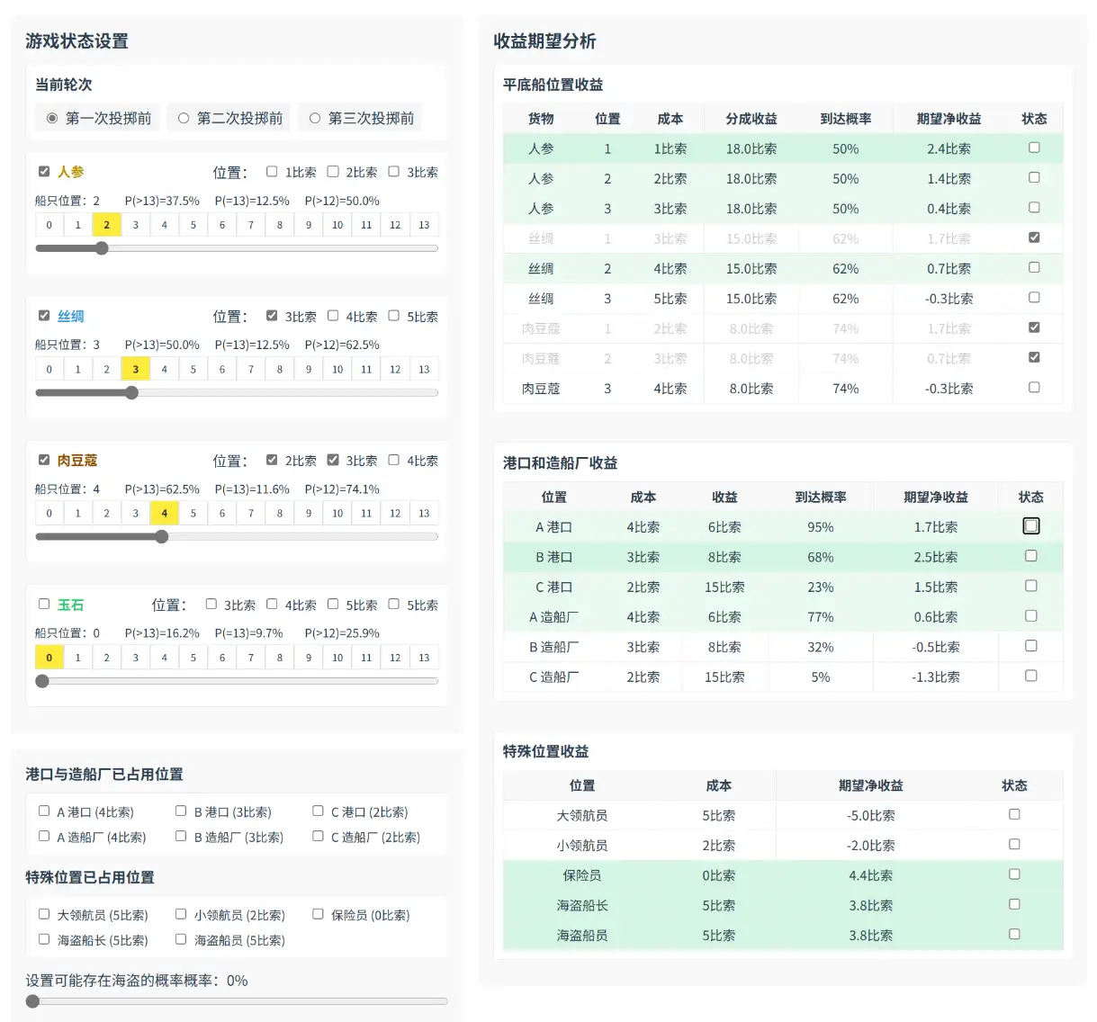 此图数值仅为示意