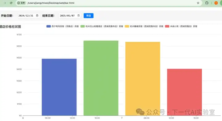 AI编程双城记下：万字长文剖析下一代技术革命与落地挑战