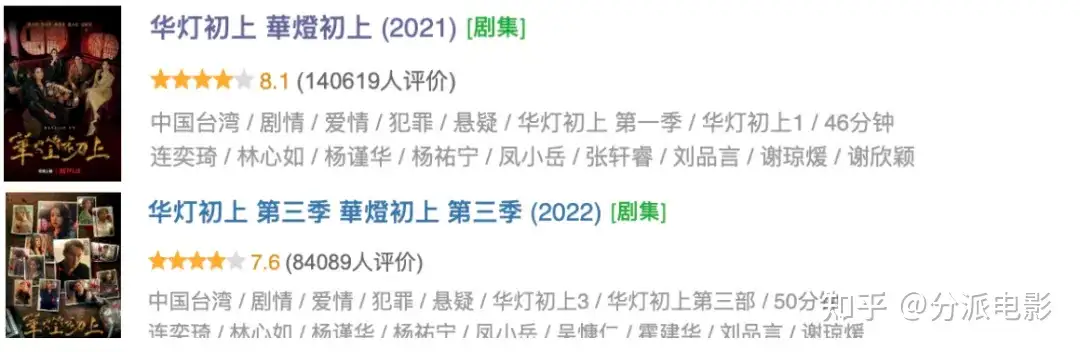 《诡才之道》18禁题材院线出没!