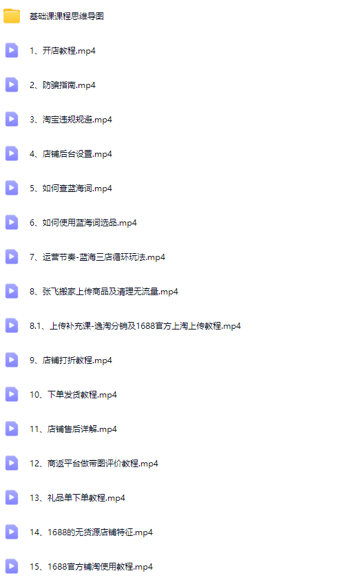 图片[5]-老范电商社群-淘宝无货源2025VIP教程_-就爱副业网