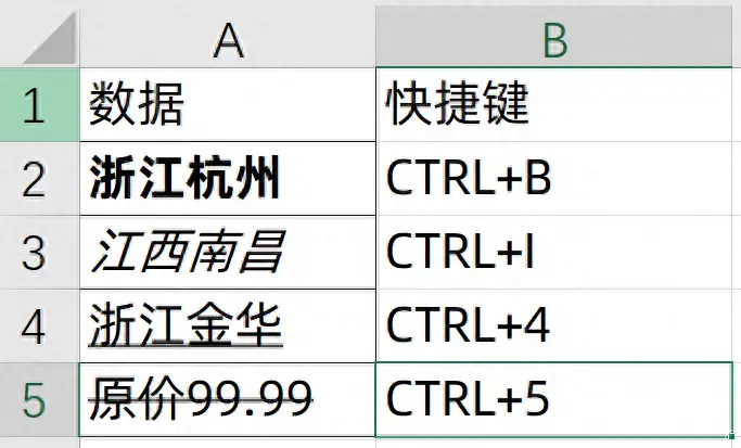 复制粘贴快捷键怎么用（图解20个Ctrl快捷键用法）