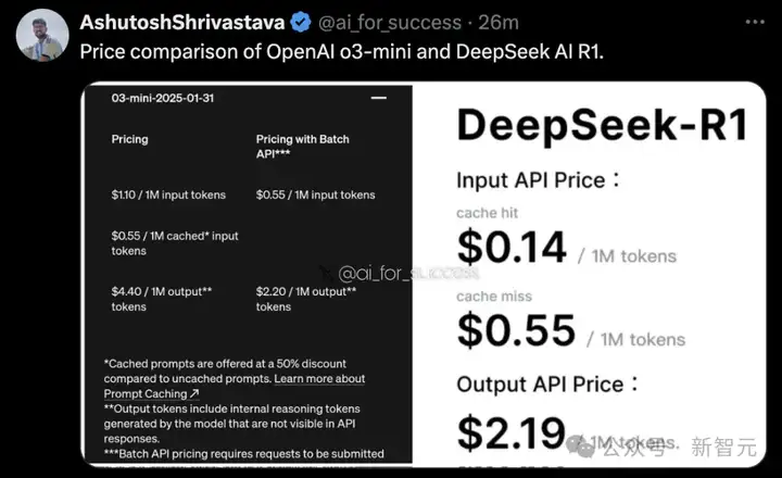 DeepSeek突围奥秘曝光，一招MLA让全世界抄作业！150+天才集结，开出千万年薪