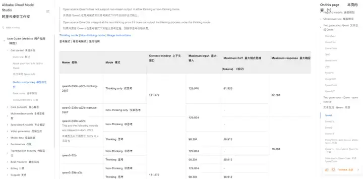 刚刚，阿里发布全球最强开源模型，AI 圈迎来「中国时刻」