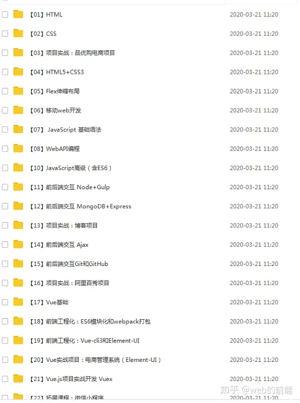 什么是前端,什么是后端?小程序是用哪个? 什么是前端,什么是后端?小程序是用哪个?