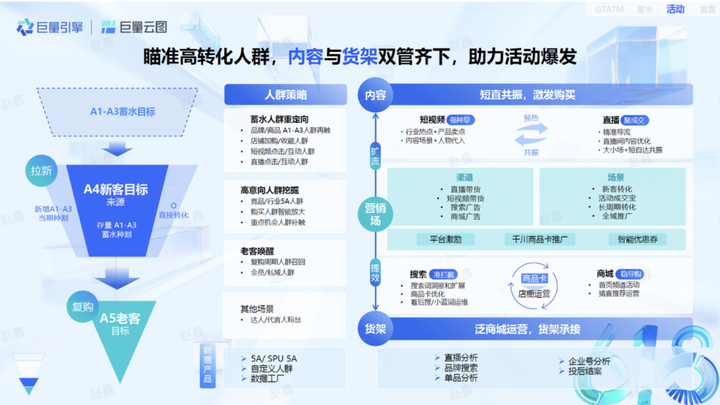 抖音活动时间表2023 2023抖音活动一览表