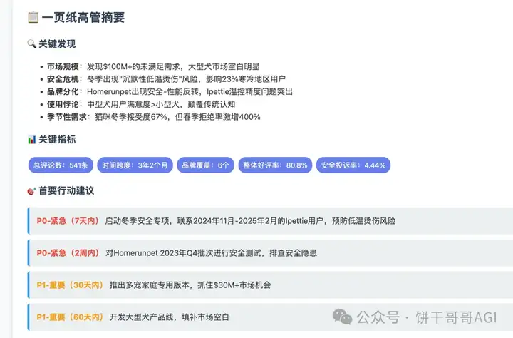 7000字深度对比Claude4、Kimi k2和云听AI，谁才能真正在商业洞察落地？