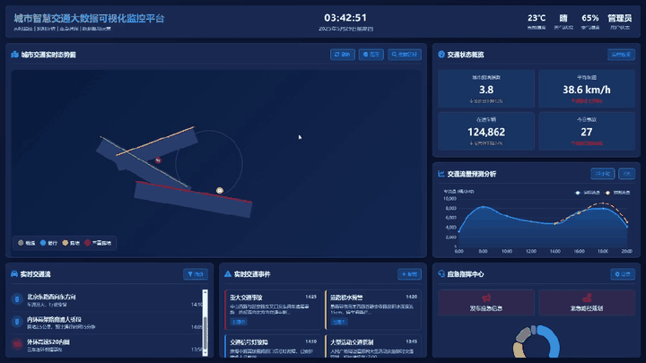 新版DeepSeek R1你得这样用，太爽啦~