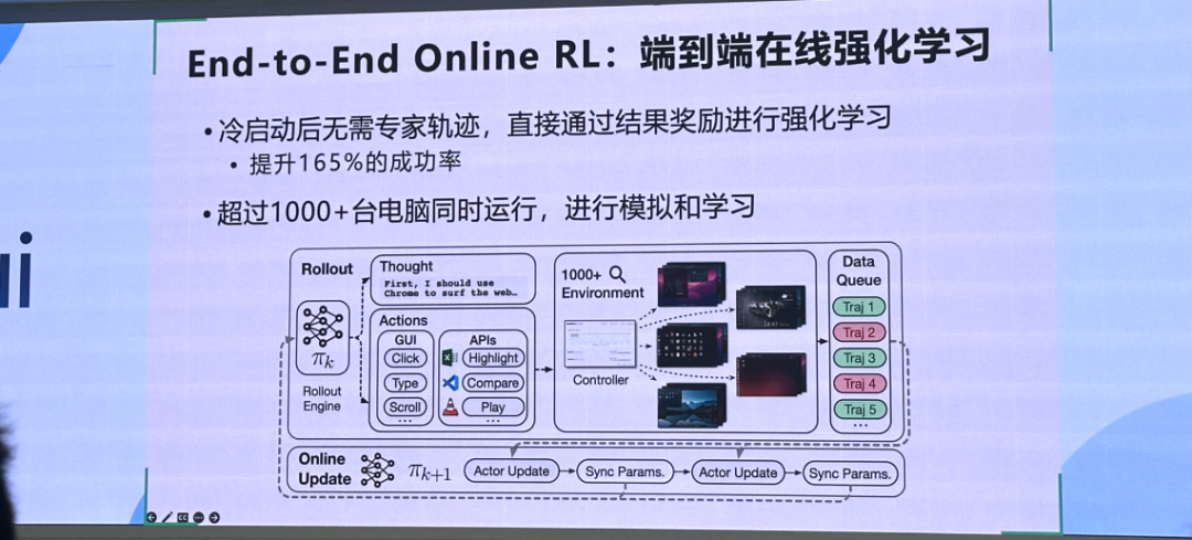 AutoGLM 2.0 深度解析：云端智能体的技术跃进与现实挑战