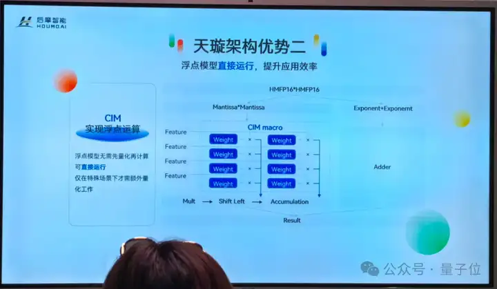 最高能效比！他又死磕“存算一体”2年，拿出全新端边大模型AI芯片