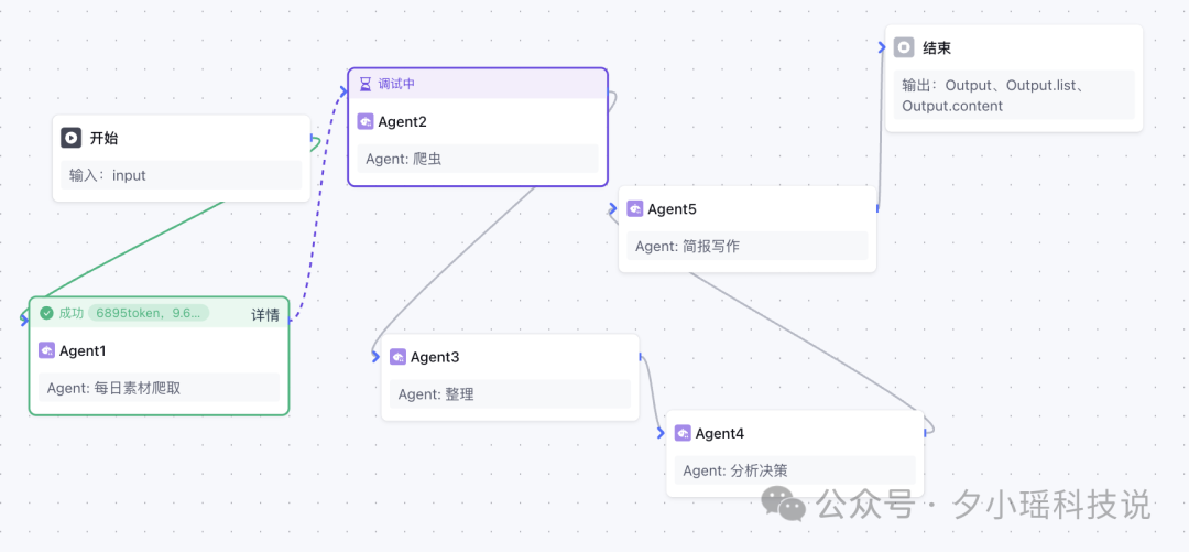 企业级Agent怎么搭建，腾讯云给出了标准答案