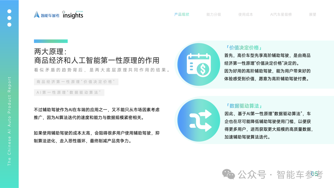中国首份AI汽车产品报告：智能辅助驾驶五星标准来了