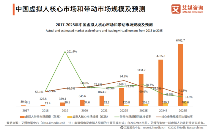 达佳互联和快手什么关系？北京达佳互联太有钱了