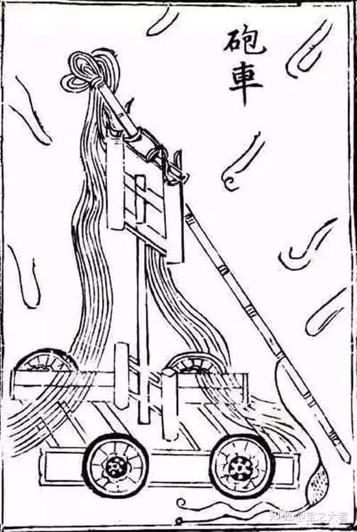 北宋兵书《武经总要》中的砲車
