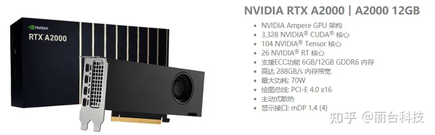 安心の海外正規品 NVIDIA RTX A2000 12GB GDDR 開箱囂張的小張！ 專業