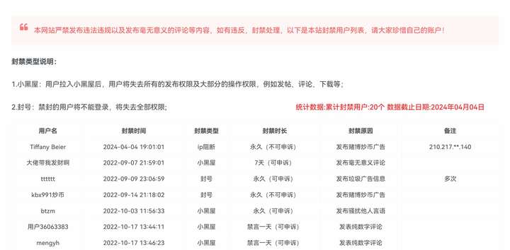 子比主题美化-添加用户封禁功能小黑屋模块