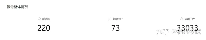 零基础起步,1个月时间从抖音导流2.8w公众号粉丝