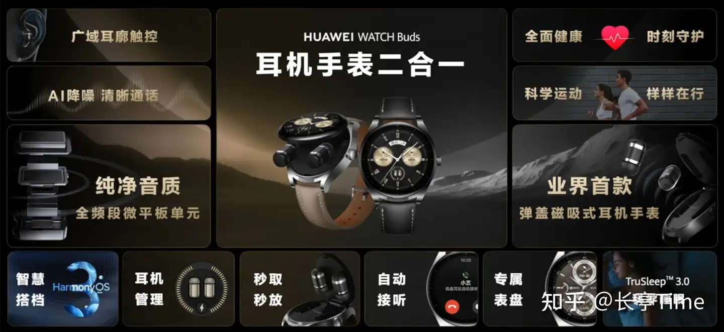 HUAWEI WATCH Buds 新品未使用-