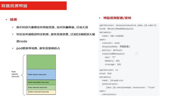 混合多云第二课——混合技术如何每年为京东节省上亿元成本？