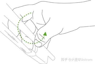 大提琴右手握弓拇指为什么一定要弯曲90℃?