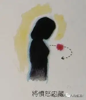 愤怒的释放方法就这样简单-人的解读