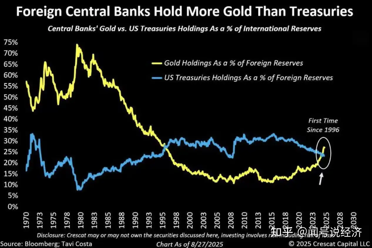 韩国 KOSDAQ 指数大跌超12%，触发熔断机制，封闭霍尔木兹海峡为何能产生如此大的影响？
