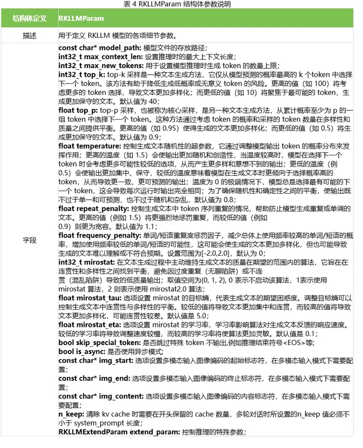 v2-8d76ad153ec8411d3596dd2fe2f28d68_720w.webp