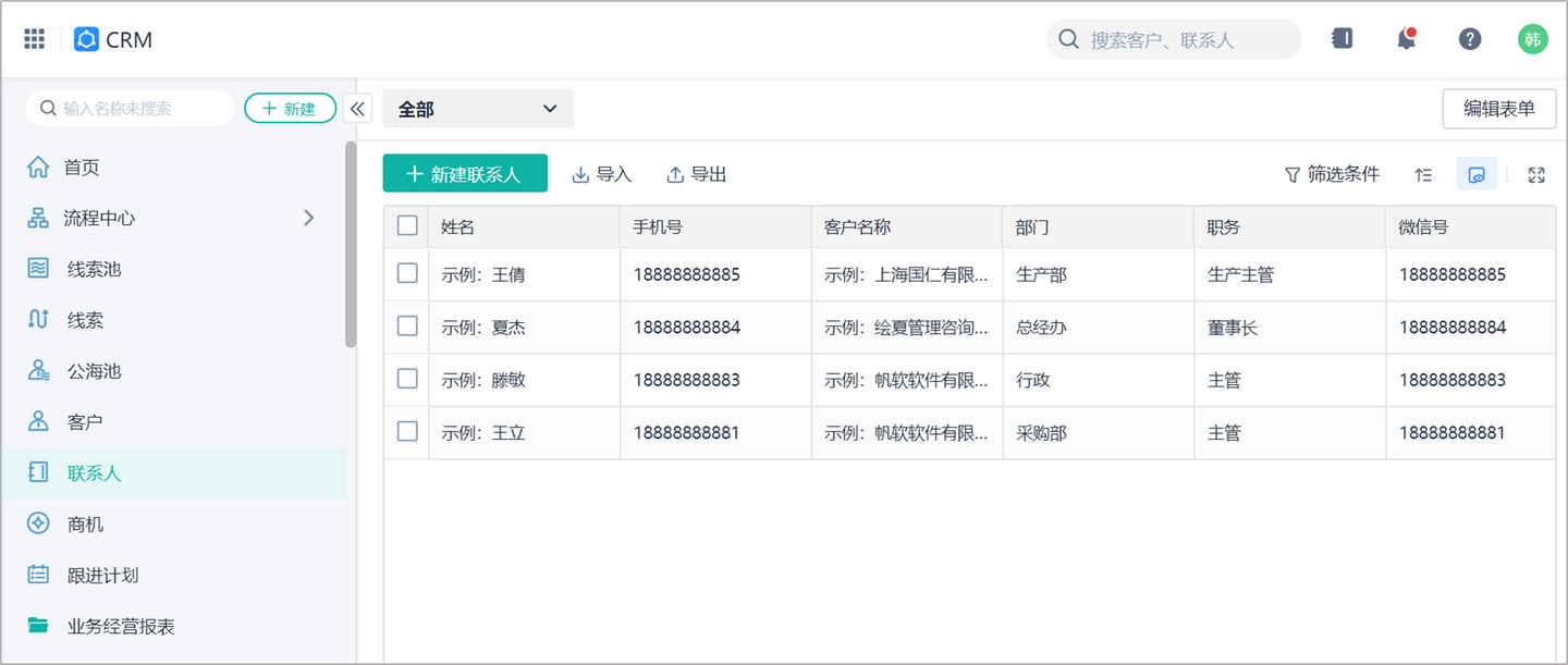 好用的crm系统有哪些,crm客户管理系统免费版,crm软件有哪些