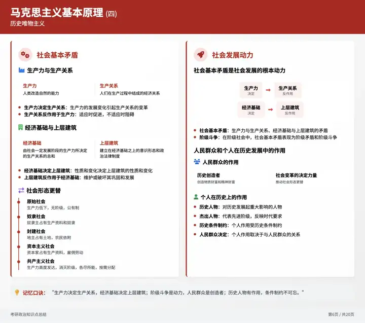 智谱AI一键直出PPT，免费又好看！