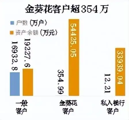 1千万能实现财务自由吗 一千万存款可以不上班吗