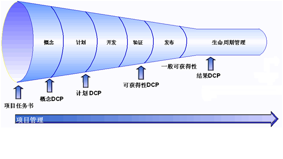 https://pica.zhimg.com/80/v2-8f34bd14dcf36329076a6c00e11c8811_720w.png?source=d16d100b
