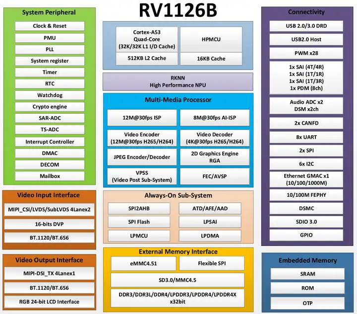 v2-8f3e4786136bf4967943fbae32411098_720w.webp