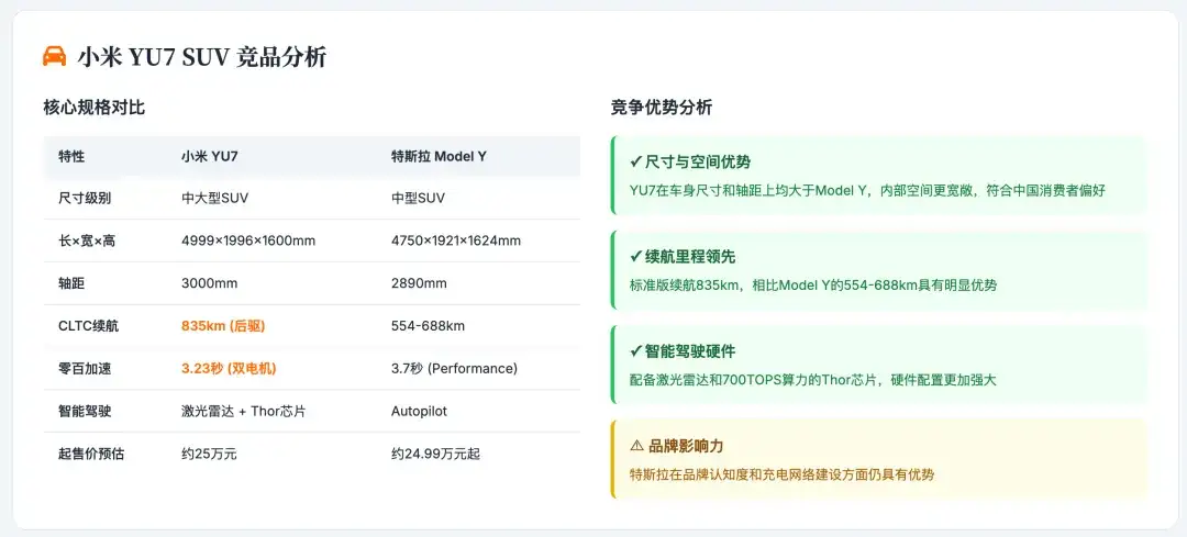 模型即 Agent 的含金量：Kimi深度研究功能详评