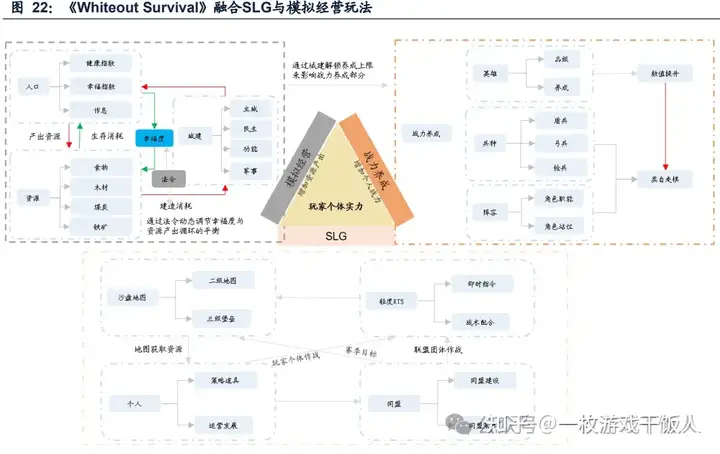 游戏出海专题报告：小程序拓展新赛道