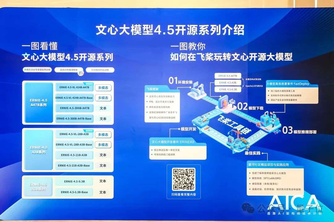 卖酒的茅台要学AI了！和奔驰麦当劳一起拜师百度