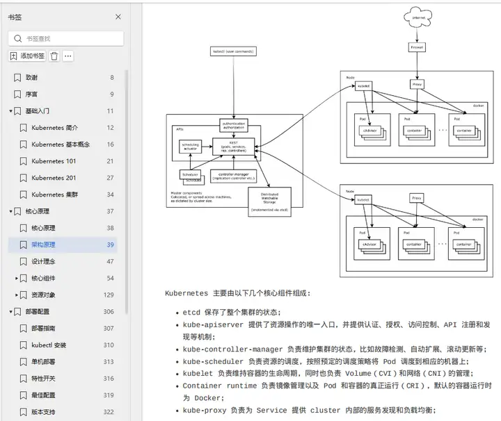 重磅，Kubernetes v1.32 版本发布！运维不能不会吧！插图3