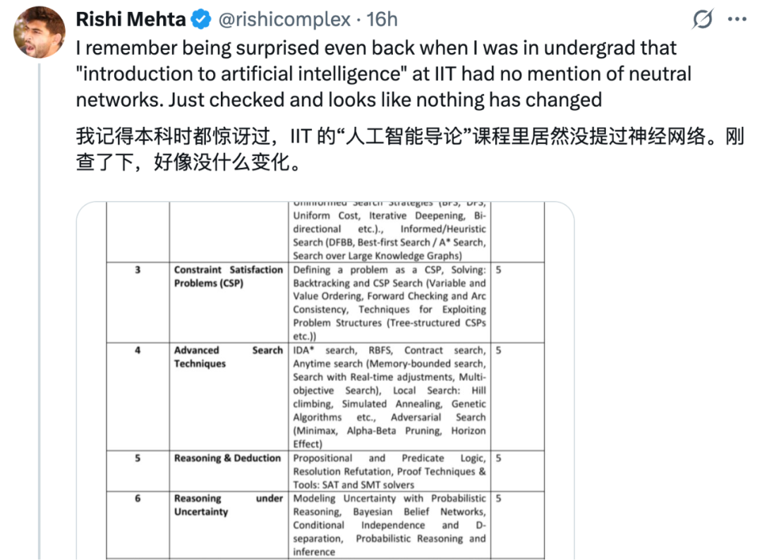 OpenAI大神：人工智能导论课程停在15年前，本科首选该是机器学习导论