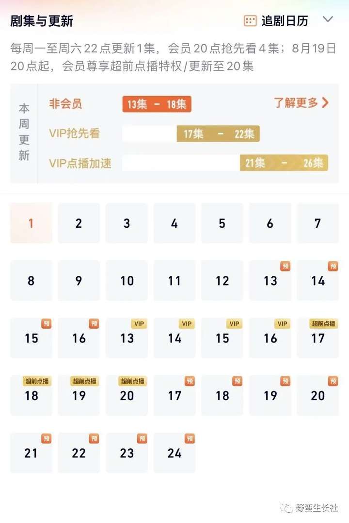 吴宾:《扫黑风暴》全集资源泄露,怎么用好它(第62篇)