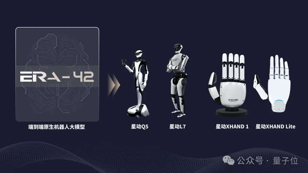 5亿融资后清华具身团队首秀：55自由度拿捏360°大旋转，街舞叠衣服都在行，手速堪比电竞选手