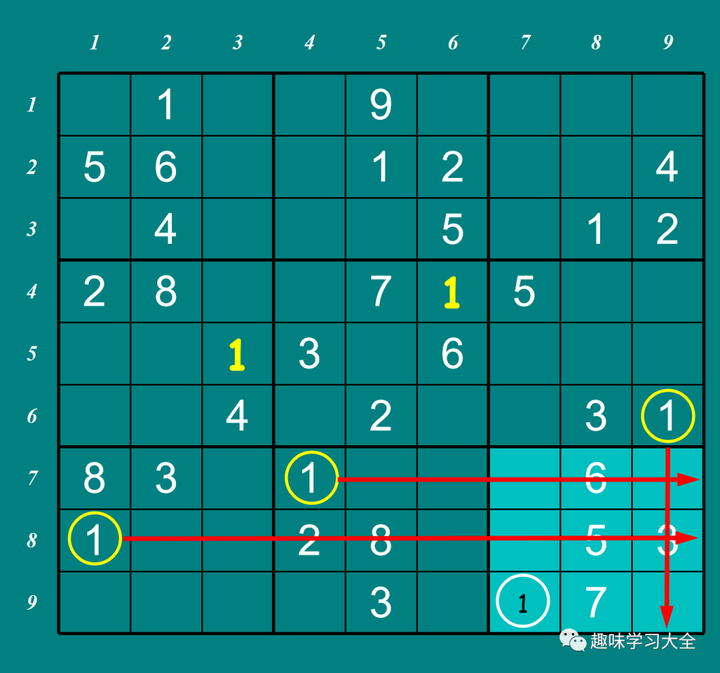 数独九宫格的解题方法和技巧（1一一9九宫格数独口诀）