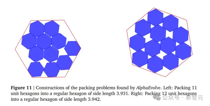 史诗时刻！AlphaGo神之一手突现，谷歌AI颠覆科研极限？