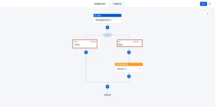 悟空CRM系统如何助力企业高效回款