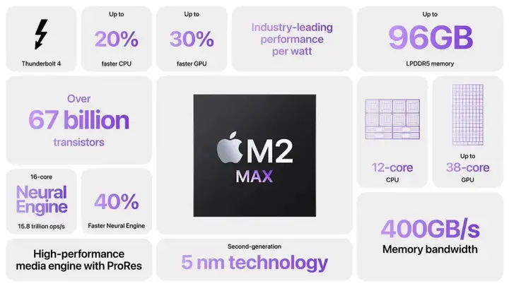 一段提示词生成炫酷知识卡图，社交媒体运营必备，Apple官网都在用的潮流设计