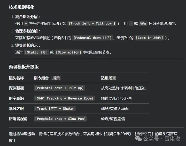 DeepSeek+通义，就是这个时代的倚天剑和屠龙刀（通义文生导演模式全拆解）