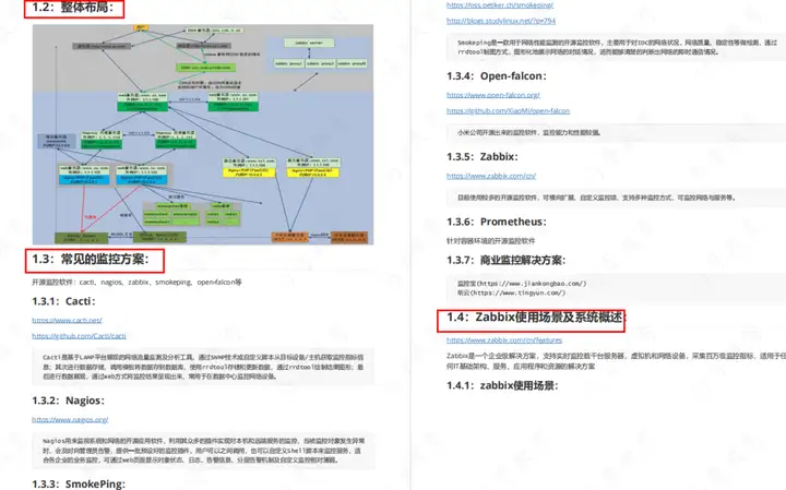 运维进阶必看！Zabbix 如何助力企业监控效率飙升 300%（赠PDF）插图1