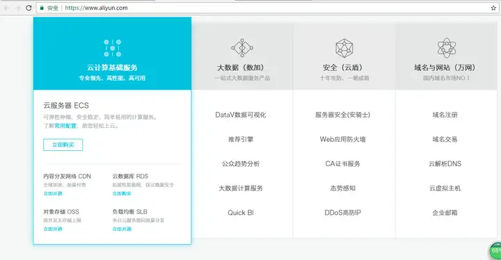 新手小白打算建个网站,该如何入手? 新手小白打算建个网站,该如何入手?