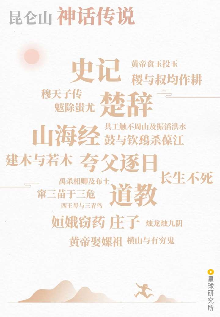 昆仑山为什么被称为万山之祖? 第2张 昆仑山为什么被称为万山之祖? 第2张