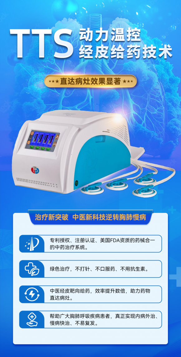 成都中医哮喘医院：胸肺科引进TTS动力温控经皮给药技术，为肺结节治疗带来新曙光